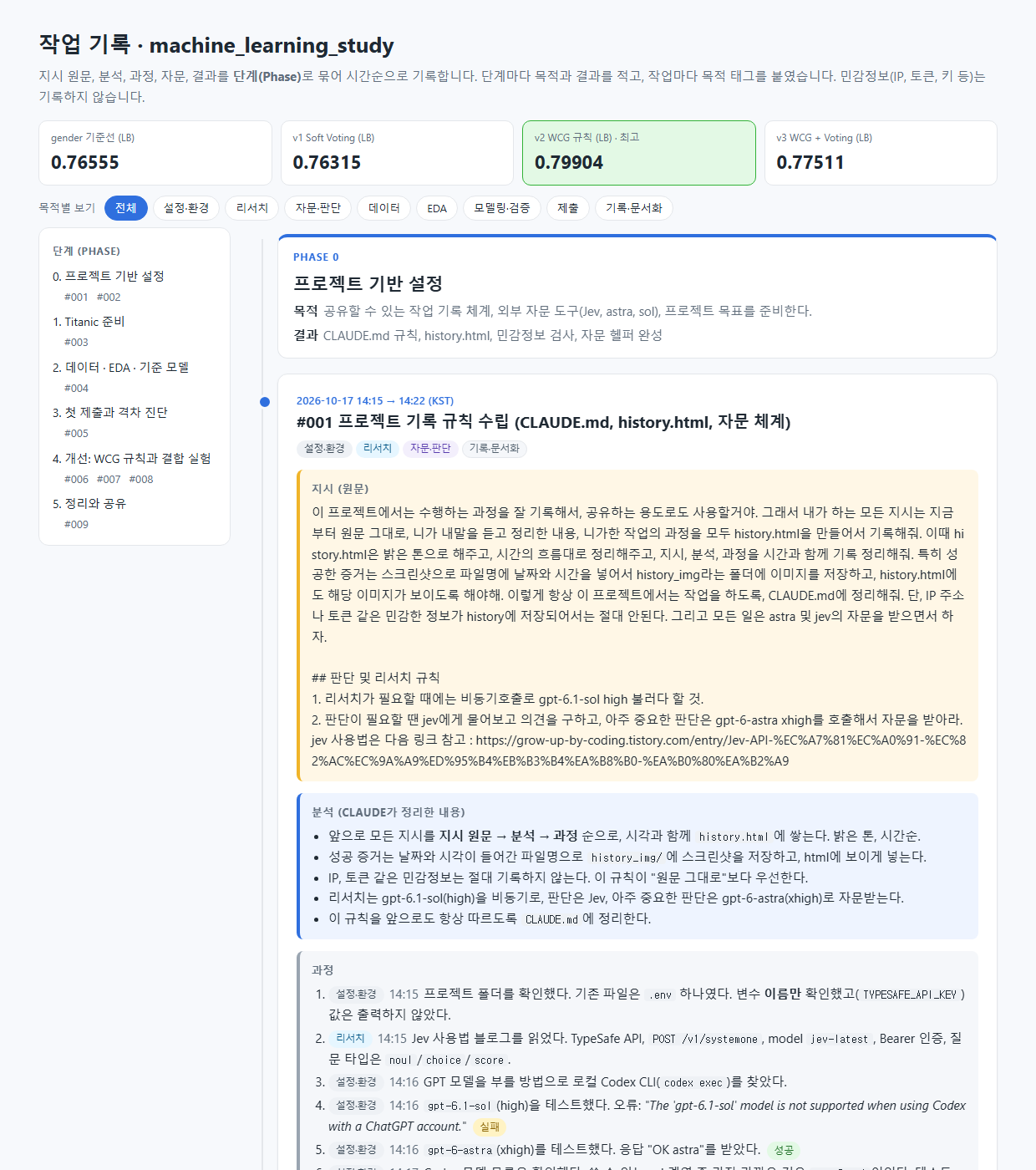재구성된 history.html 상단 화면